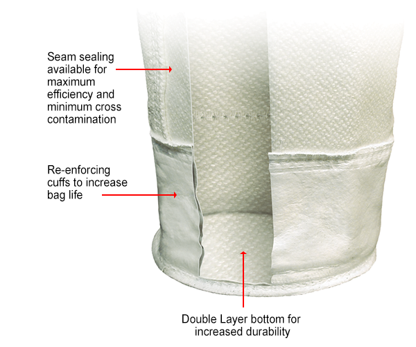 Filter Bag Seam Diagram