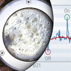 LEDs Magazine: Equalize Pressure to Ensure Reliable LED-Based Outdoor Luminaires