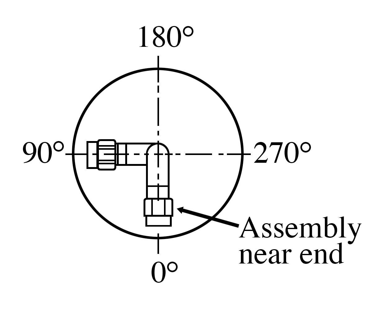 Angular Displacement