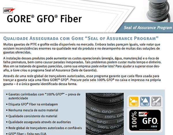 GORE GFO Fiber