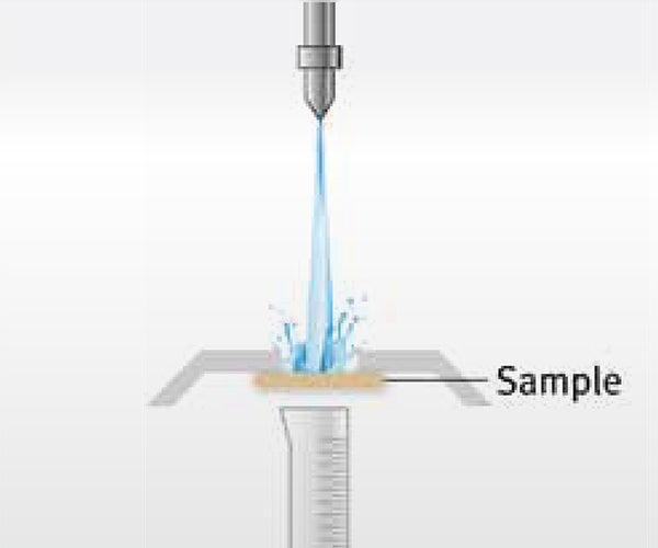 Spray Resistant material