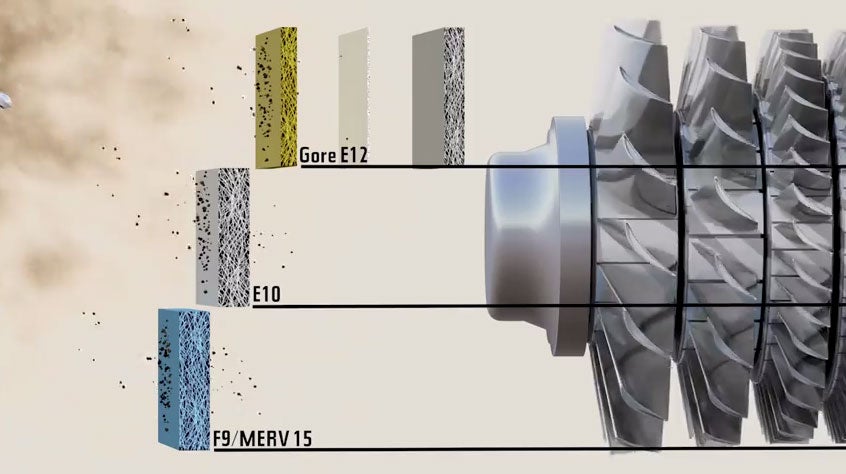 GORE Turbine Filters - Membrane Comparison