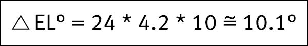 Phase Change vs. Temperature G5 Cable, Bulk Property