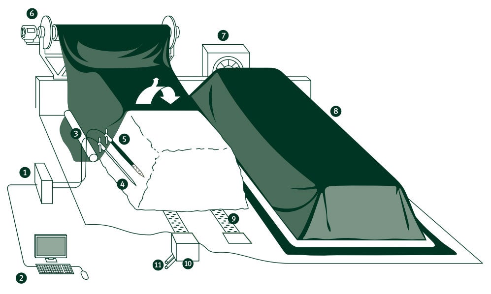 Cover For Organic Waste Treatment