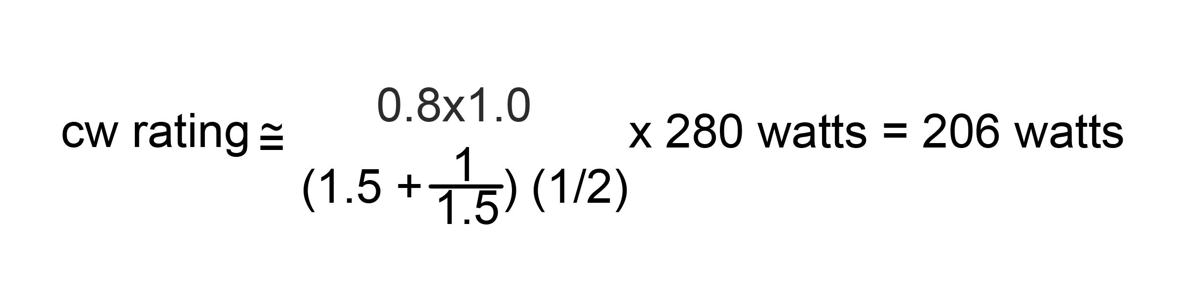 Sample power rating