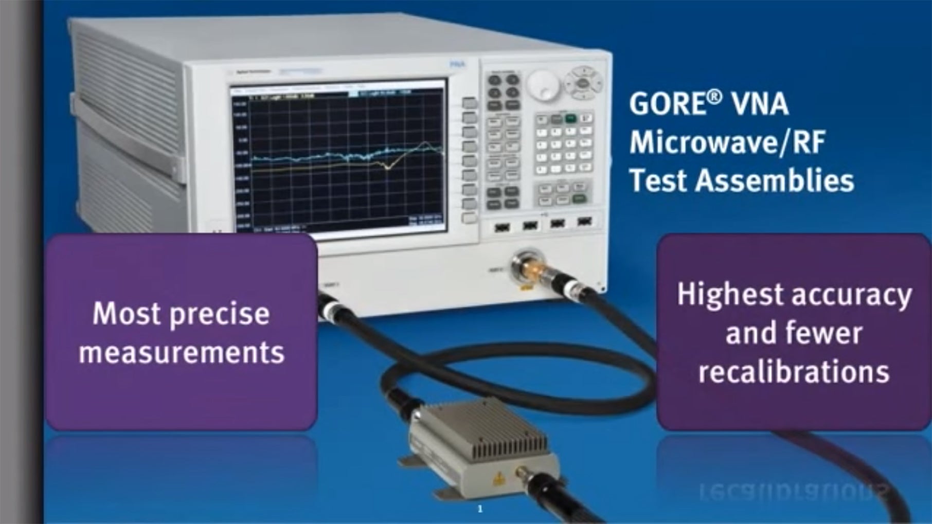 VNA Test Assemblies