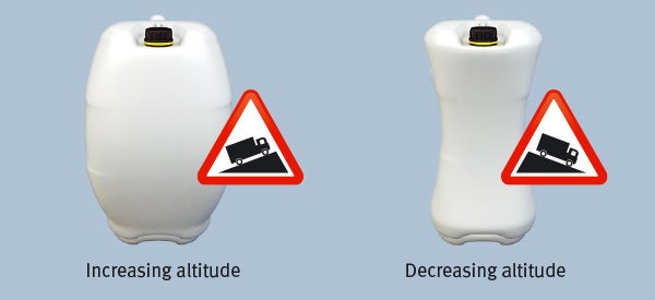 Altitude changes