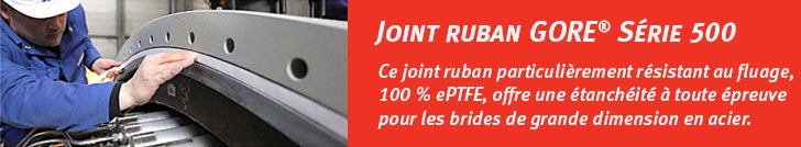 Product Banner