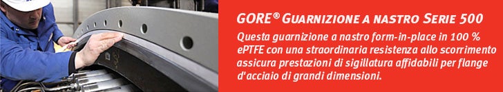 Product Banner