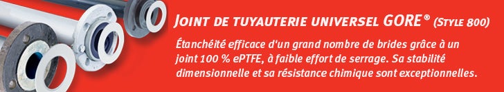 Product Banner