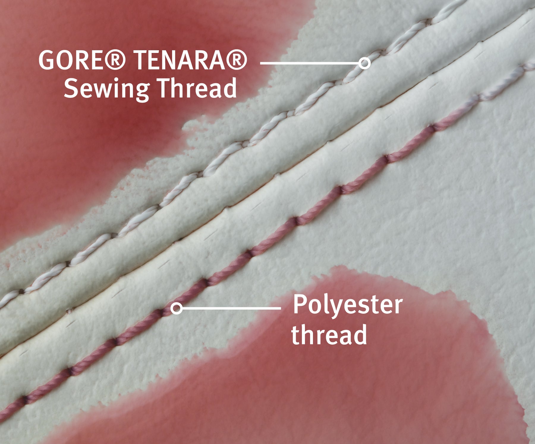 Stain Picture (Tenara vs. Polyester)