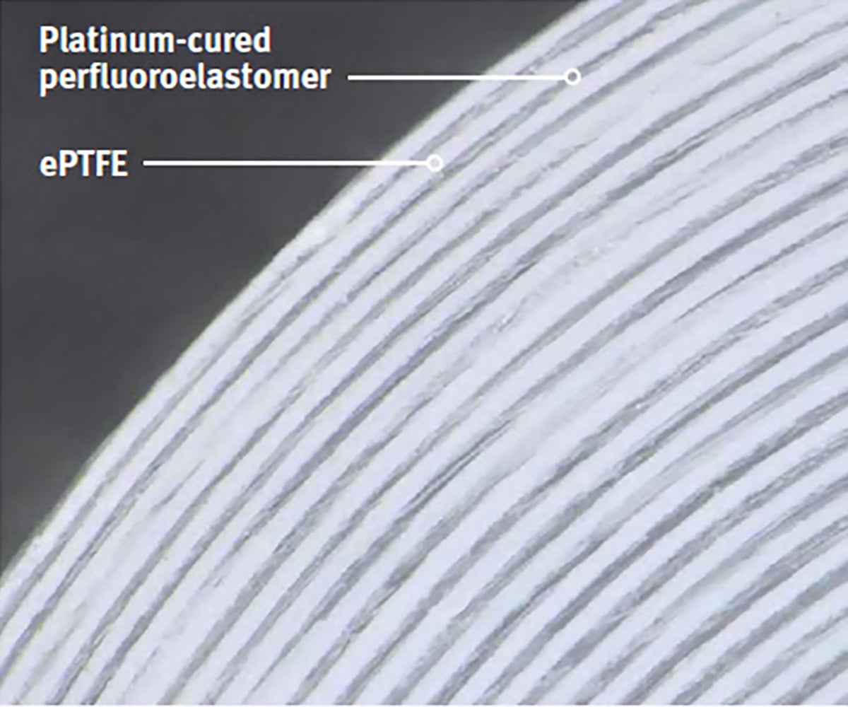 Cross section of tube wall showing detailed structure of STA-PURE® PFL Tubing