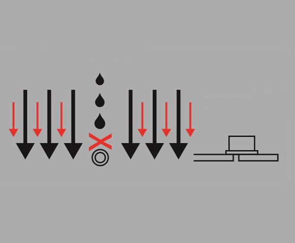 Optimized Design Improves  Robustness and Reliability