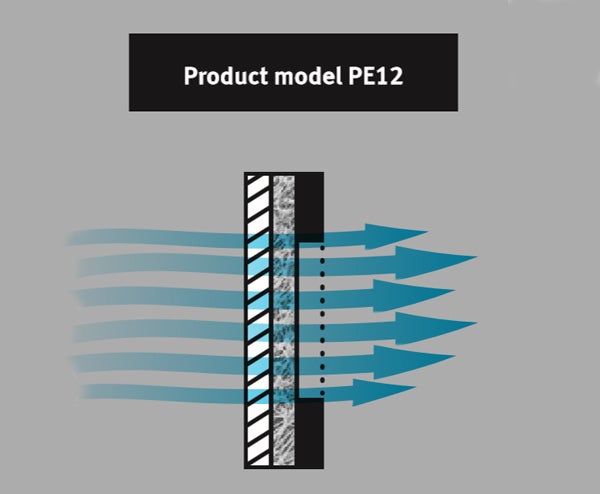 Improved Airflow  Eliminates Speaker Distortion - product model PE12