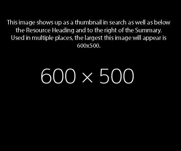Resource alt text
