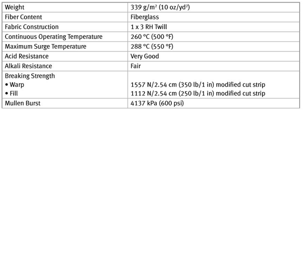 Data Sheet: Fiberglass Fabric High Durability Filter Bag