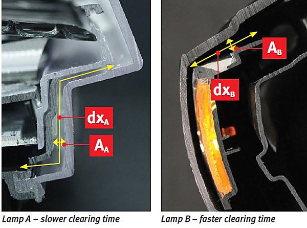Diffusive Paths from Lens to Vent