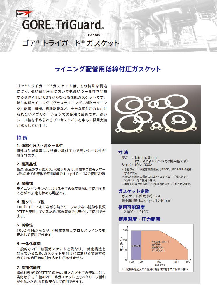 ゴア® トライガード® ガスケット　カタログ