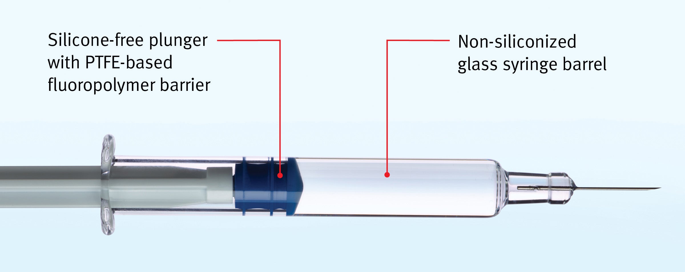 Syringe Tide