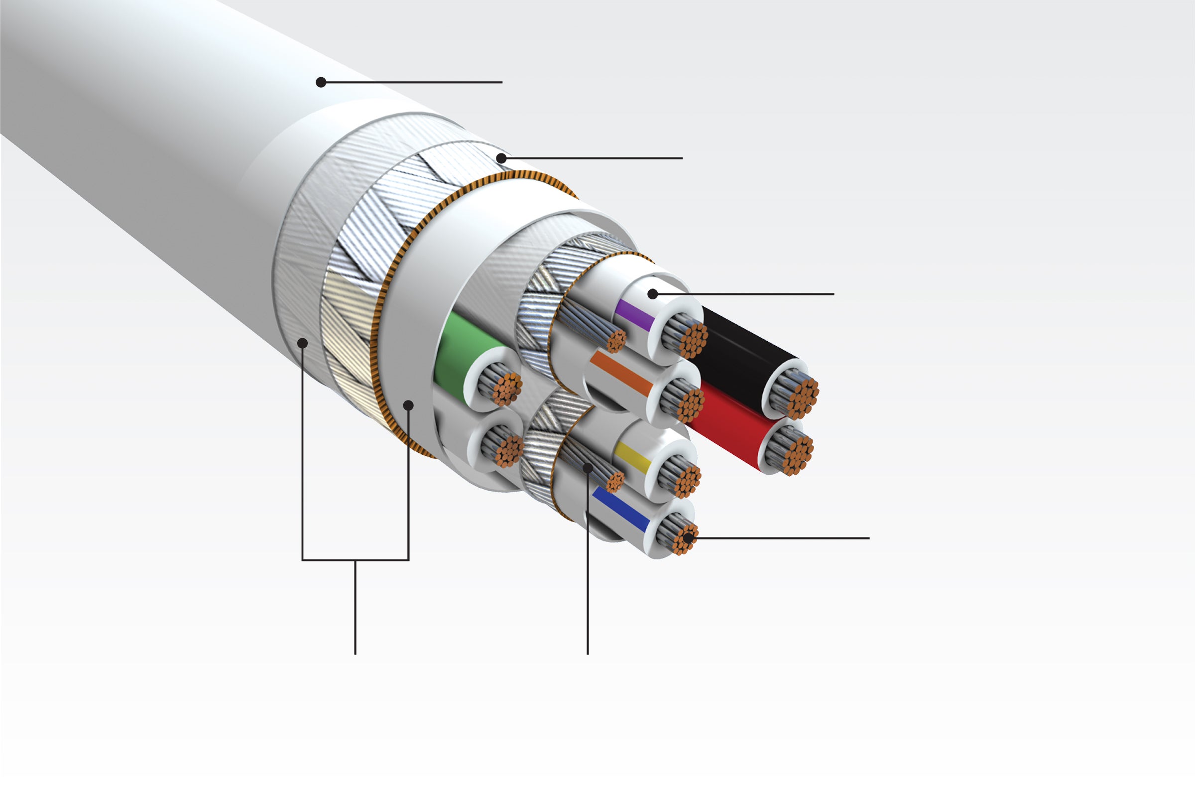 USB Cable Construction