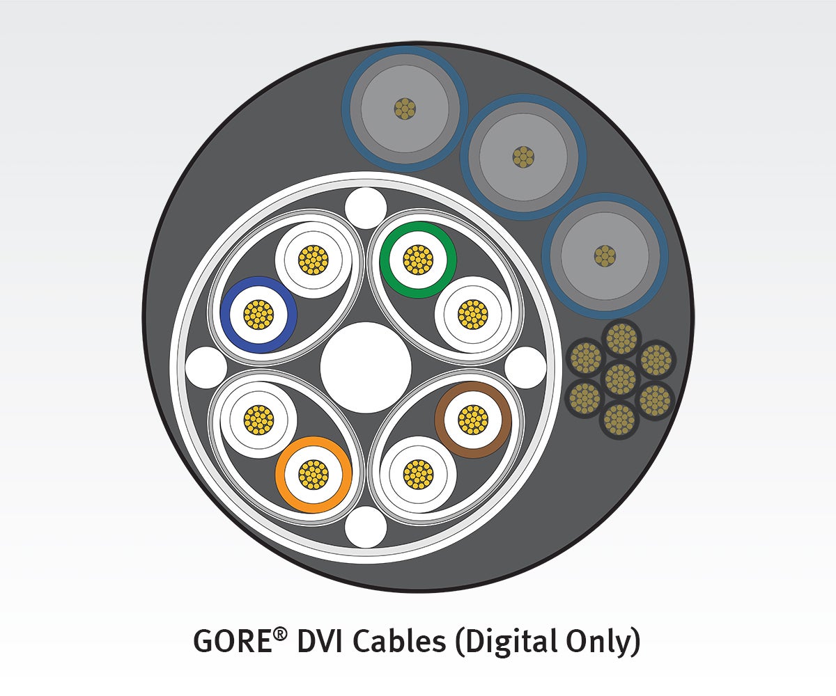 DVI Standard Harness Cross Section image