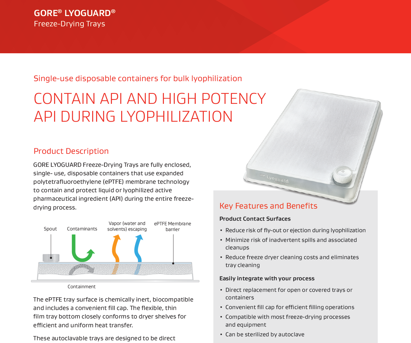 Lyophilization Trays for Pharmaceuticals, GORE® LYOGUARD®