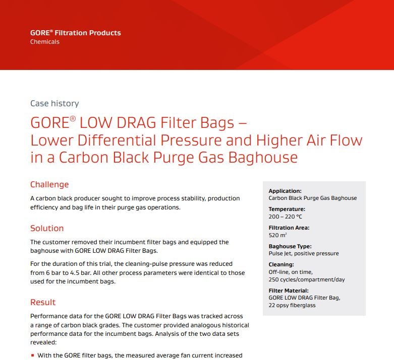 Case Study: GORE® LOW DRAG Filter Bags – Lower Differential Pressure and Higher Air Flow in a Carbon Black Purge Gas Baghouse