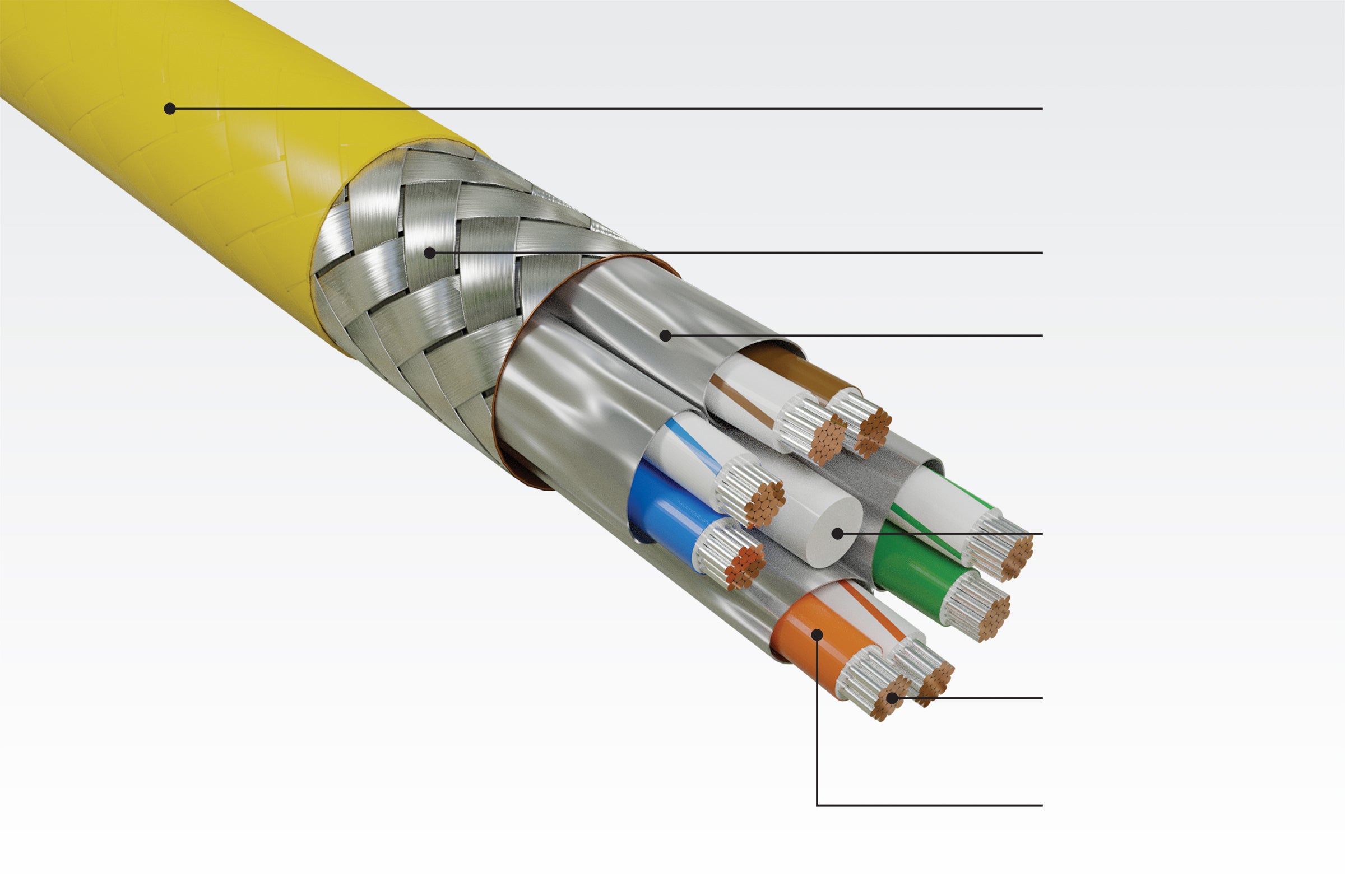 Construction of Gore’s high-density, compact Ethernet Cat6a cables