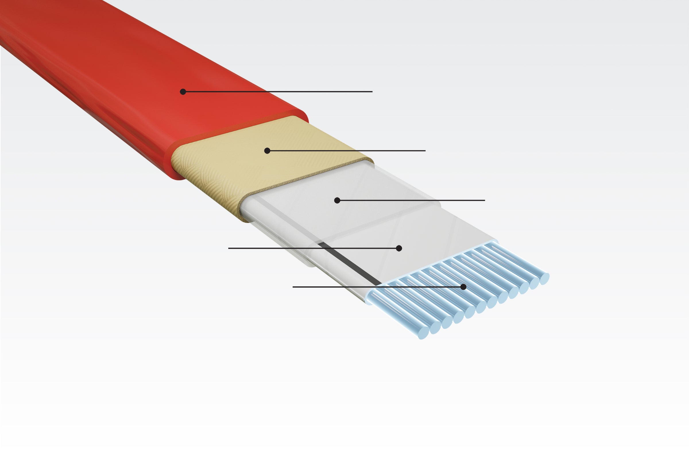 Ribbon Fiber Optic Cable, Ribbon Cable