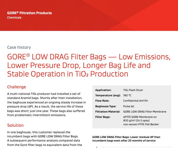 Image of case study GORE® LOW DRAG Filter Bags — Low Emissions, Lower Pressure Drop, Longer Bag Life and Stable Operation in TiO₂ Production