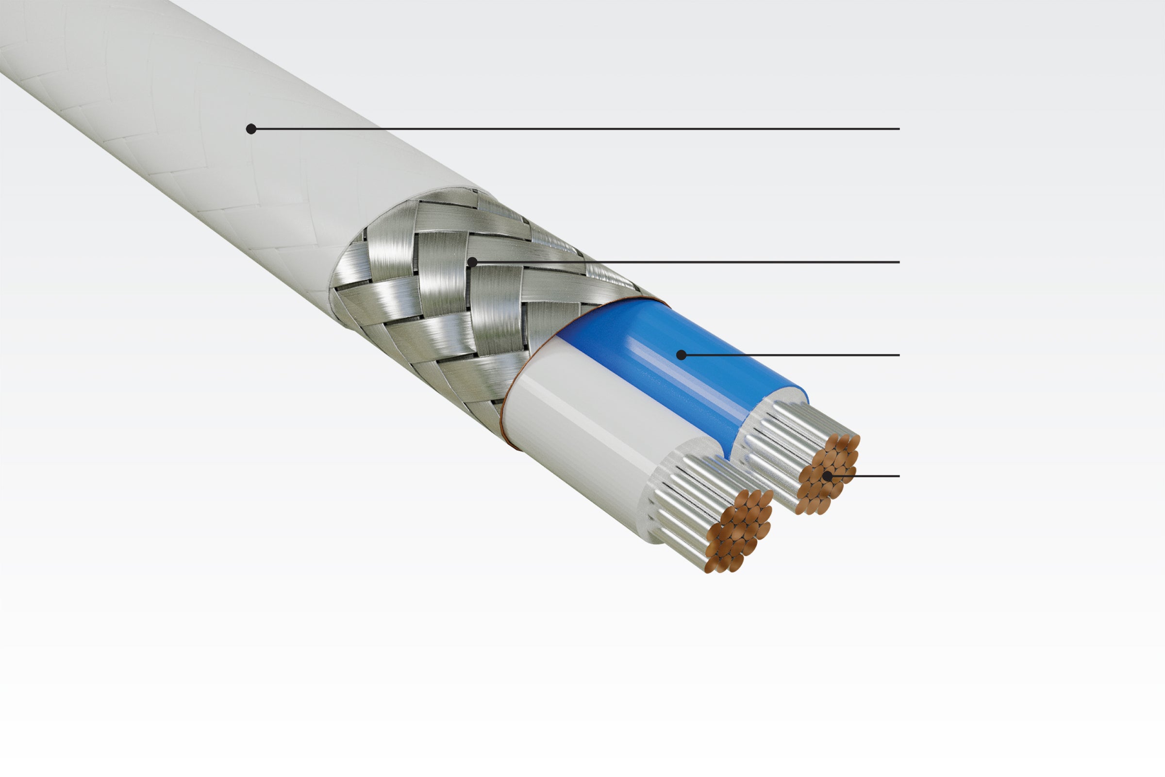 Construction of Gore Shielded Twisted Pair Cables