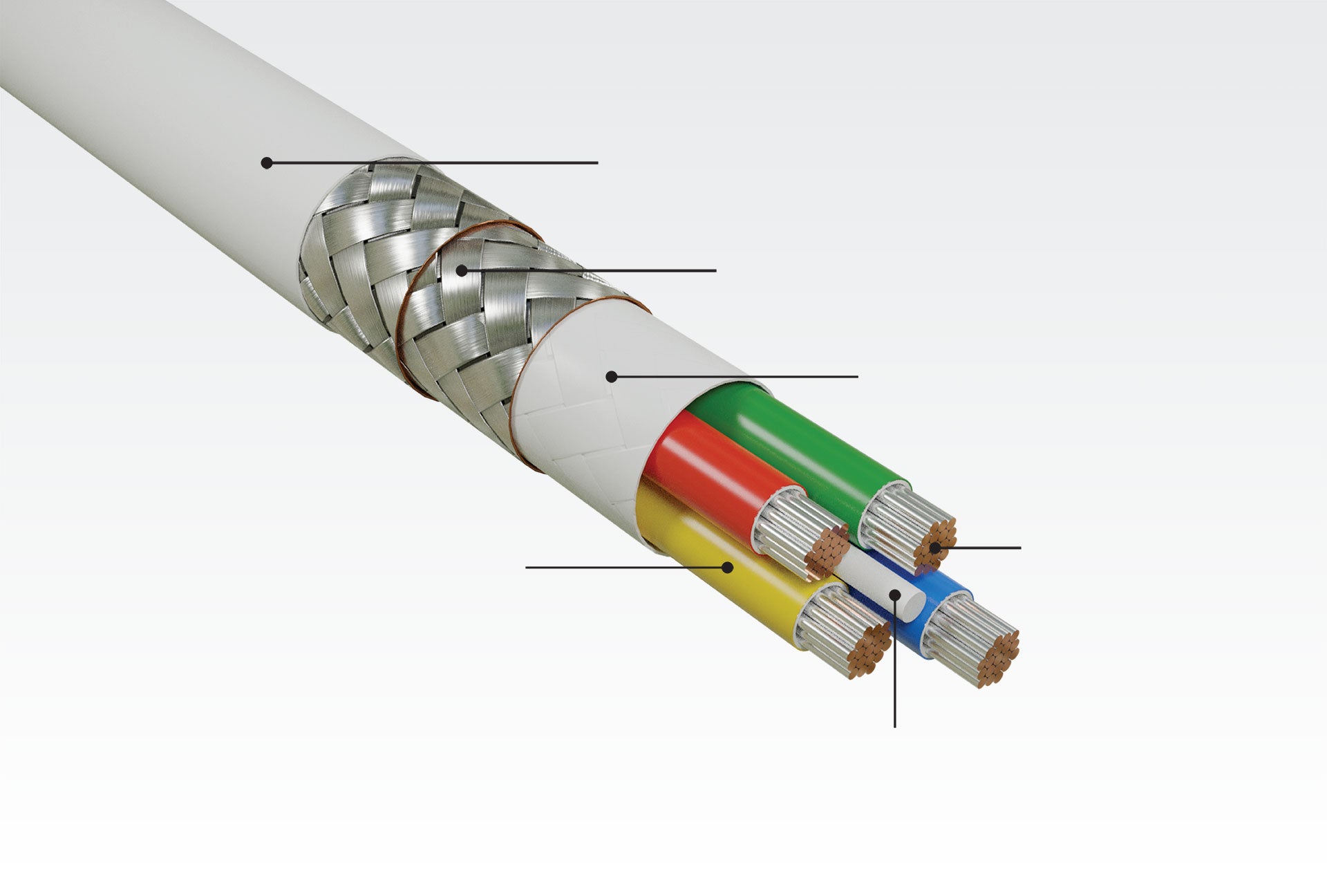 Cable acier type aviation