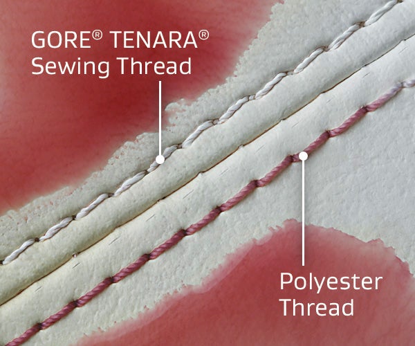 Gore Tenara Easy to Clean