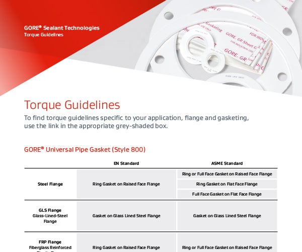 Gore Torque Guidelines