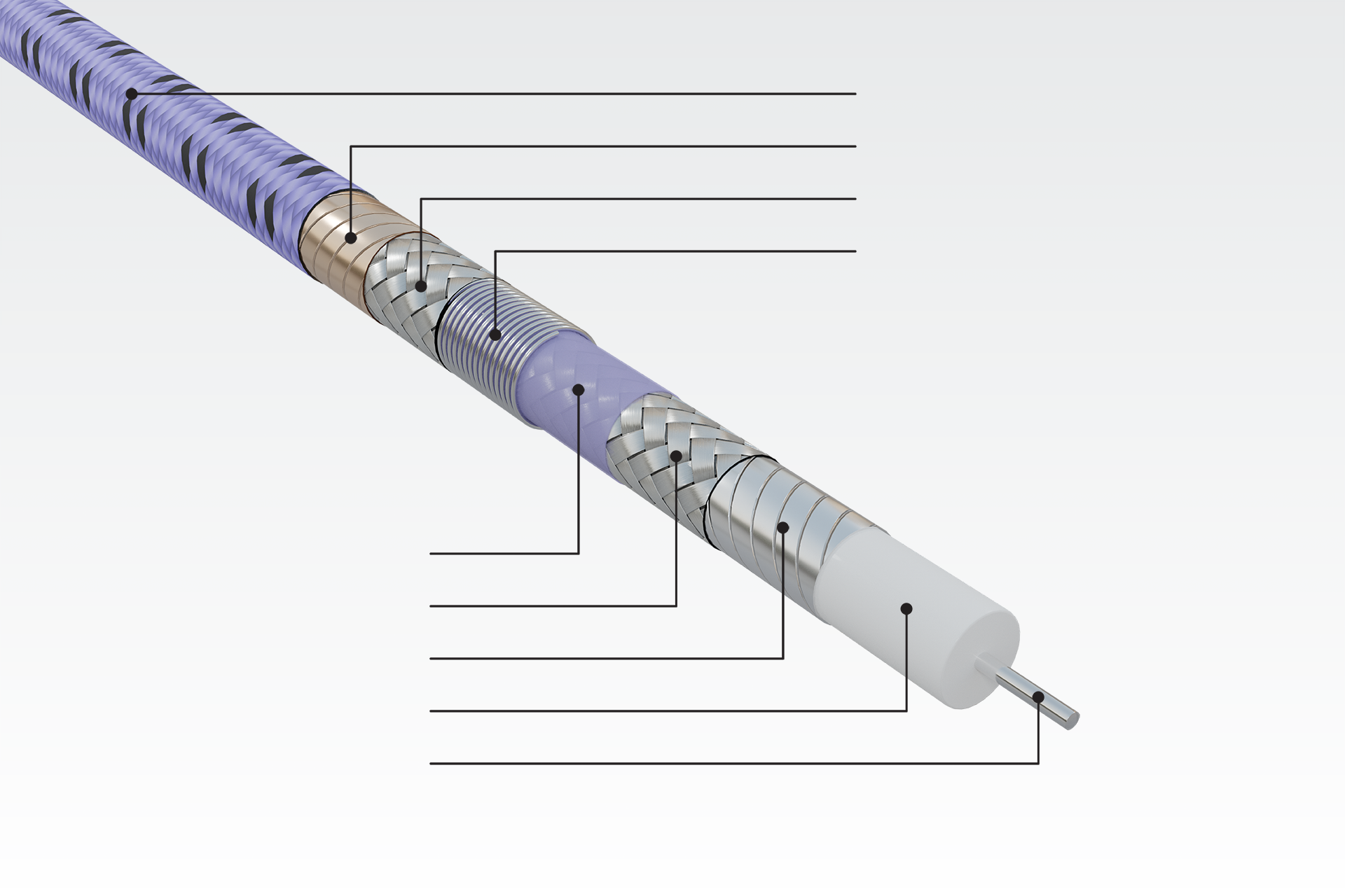 Gore’s high-thermal construction of coaxial cable for test and measurement.