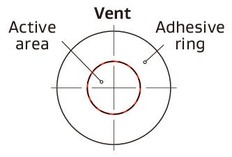 Installation Guidelines for Portable Electronic Vents - Figure 1