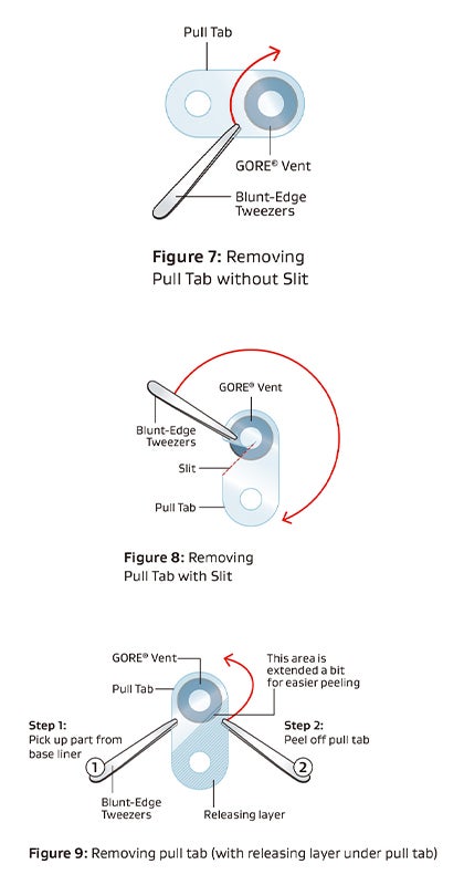 Installation Guidelines for Portable Electronic Vents - Figure 7 - 9