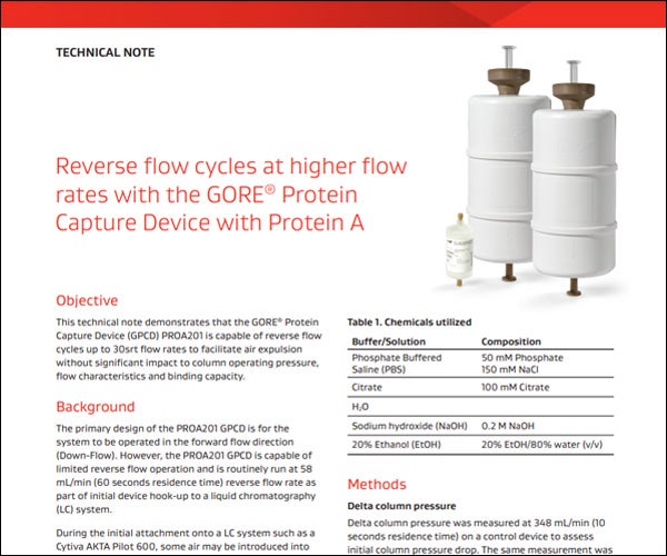 Technical Note: Reverse flow cycles at higher flow rates with the GORE® Protein Capture Device with Protein A
