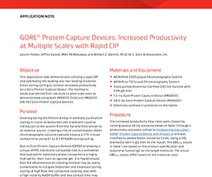 Protein Capture Device Protein A reverse flow cycles