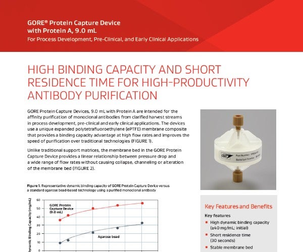 DATASHEET:  GORE Protein Capture Device for Early Clinical Applications