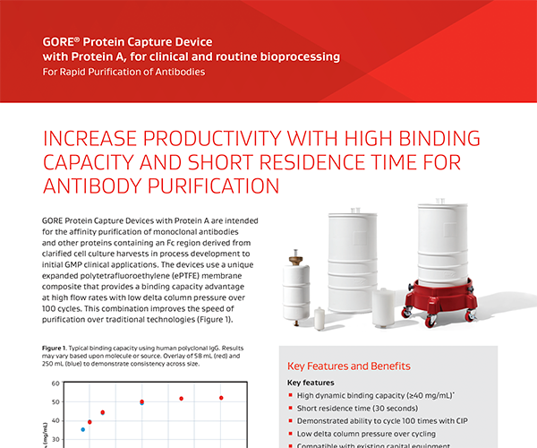 Datasheet: GORE<sup>®</sup> Protein Capture Device 58 mL through 1 L
