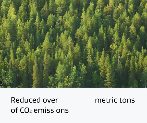 Reduced over 200,000 metric tons of CO2 emissions