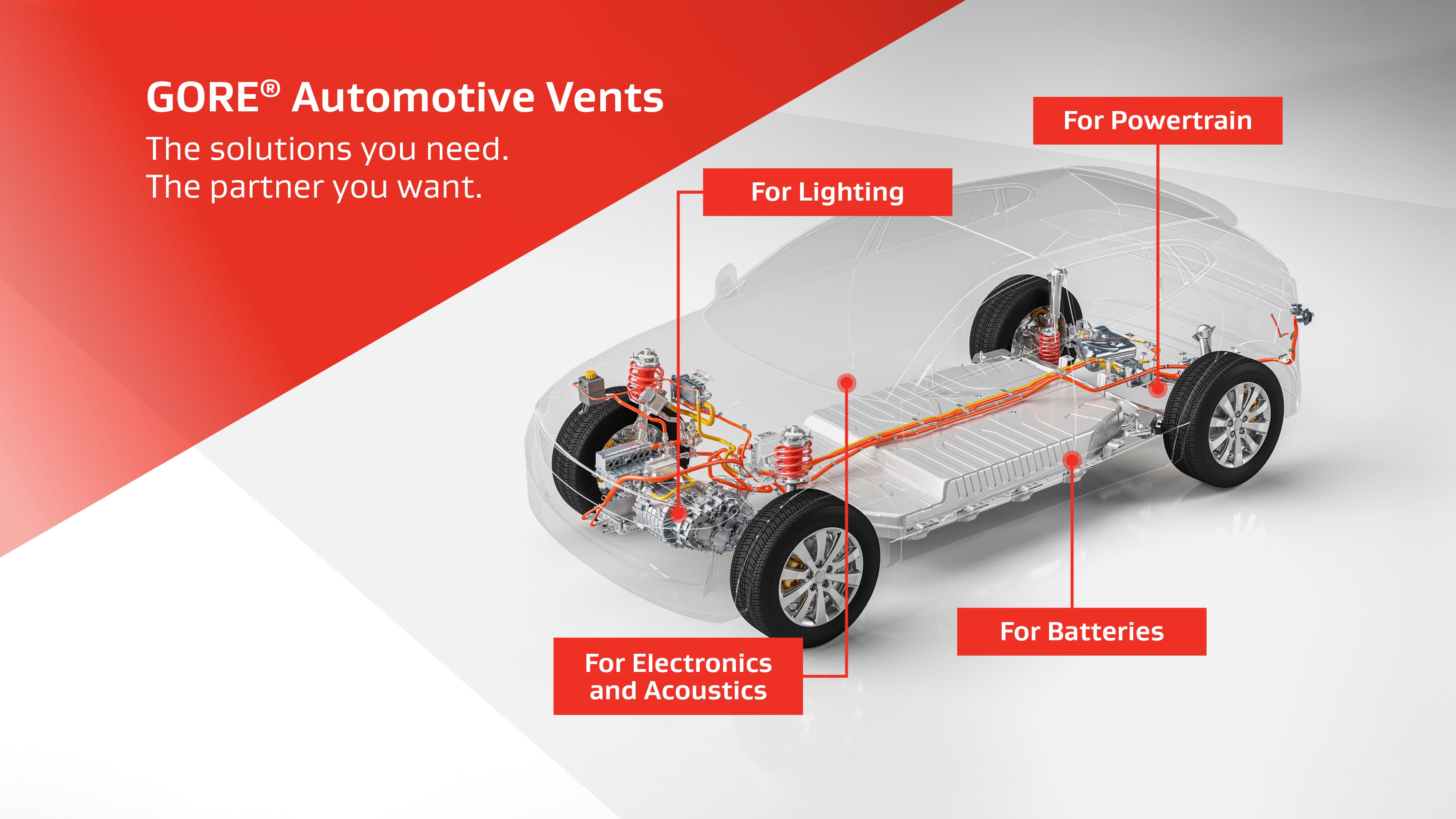 Illustration of electric car with Gore products