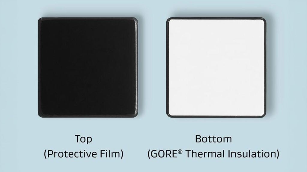 Gore Thermal Insulation surface images