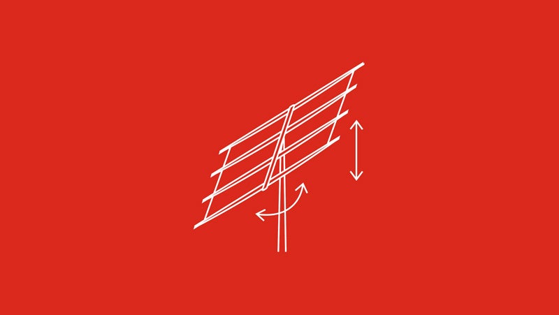 Tracking Equipment
