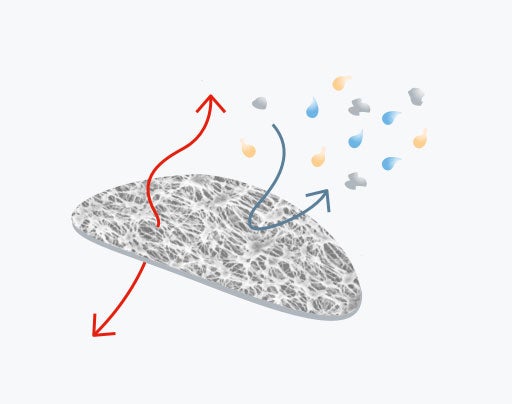 Graphic of bidirectional airflow through membrane of GORE Automotive Vent