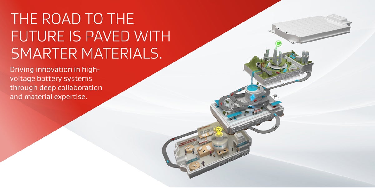 THE ROAD TO THE FUTURE IS PAVED WITH SMARTER MATERIALS.  Driving innovation in high-voltage battery systems through deep collaboration and material expertise.