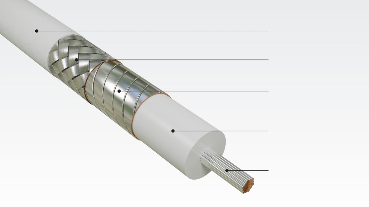 Coaxial Cable Deconstructed