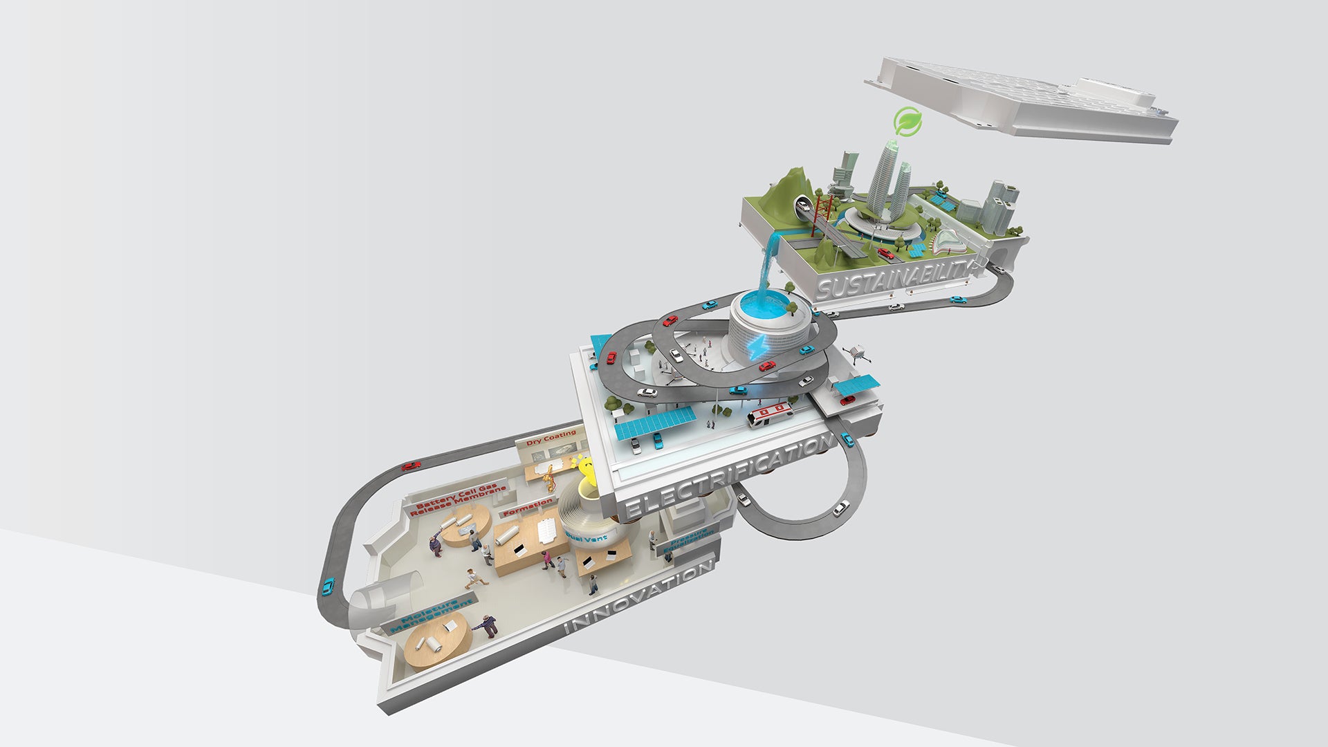 Illustration of innovation, electrification and sustainability concepts