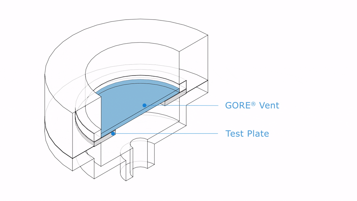 Gore Vent: how it works - water entry pressure